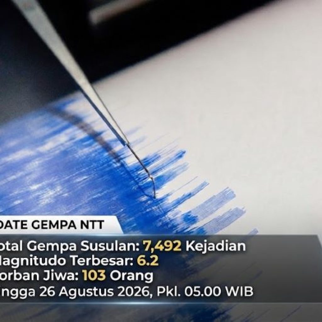 Gempa Susulan NTT Tembus 7.492 Kali, 103 Orang Meninggal dan 1.666 Luka-Luka